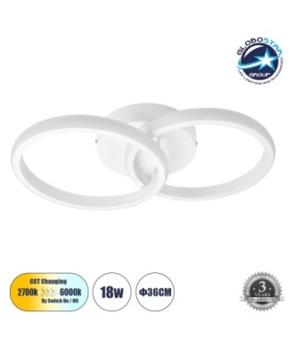 GLOBOSTAR® CORA 61059 Μοντέρνο Φωτιστικό Οροφής LED 18W 2160lm 300° AC 220-240V IP20 Ρυθμιζόμενο Λευκό CCT με On-Off 2700K-4500K-6000K - Lumileds SMD Chip - Λευκό Ματ - Μ36 x Π20.5 x Υ7cm - 3 Χρόνια Εγγύηση